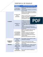 Plan Ind. de Trabajo