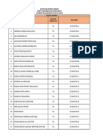 Nomor Induk Siswa SMP Pangjay