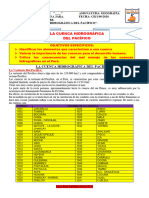 Cuenca Hidrográfica Del Pacífico 2do