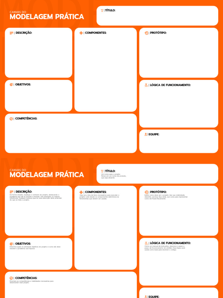 Canvas de Modelagem Prática de Projetos | PDF | Informática
