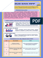 UAS Infografis (Kaila Syafira Putri - 1403622035)