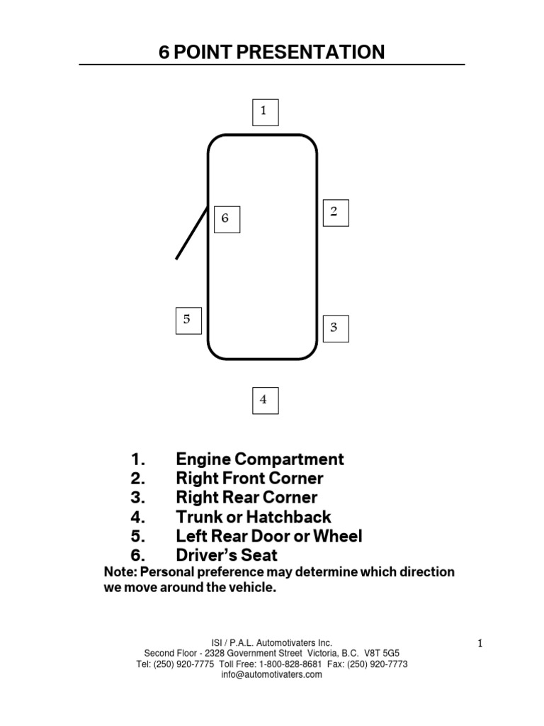 6 Point Vehicle Walkaround Guide | PDF