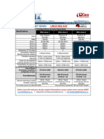 IRQ Serveur DEDIES Linux - DÉCEMBRE - 2000