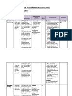 Format Pengembangan ATP - MAPEL SENI BUDAYA