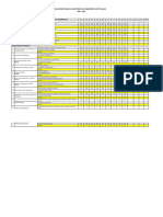 Formulario - Indicadores - 2023