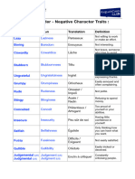 List Negative Character Traits Notion 1