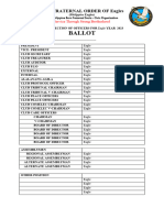 Ballot Club Elections