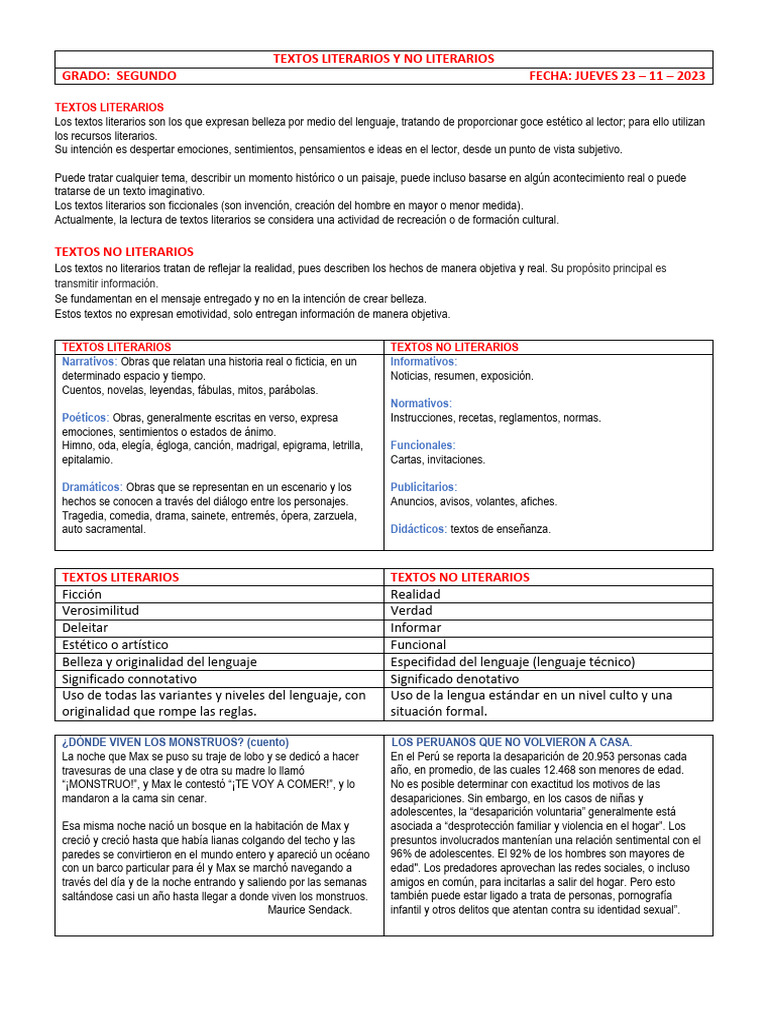 Textos Literarios y No Literarios | PDF | Tolerancia