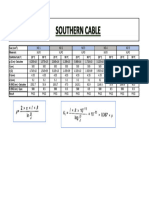 Ir Iec 60502-1