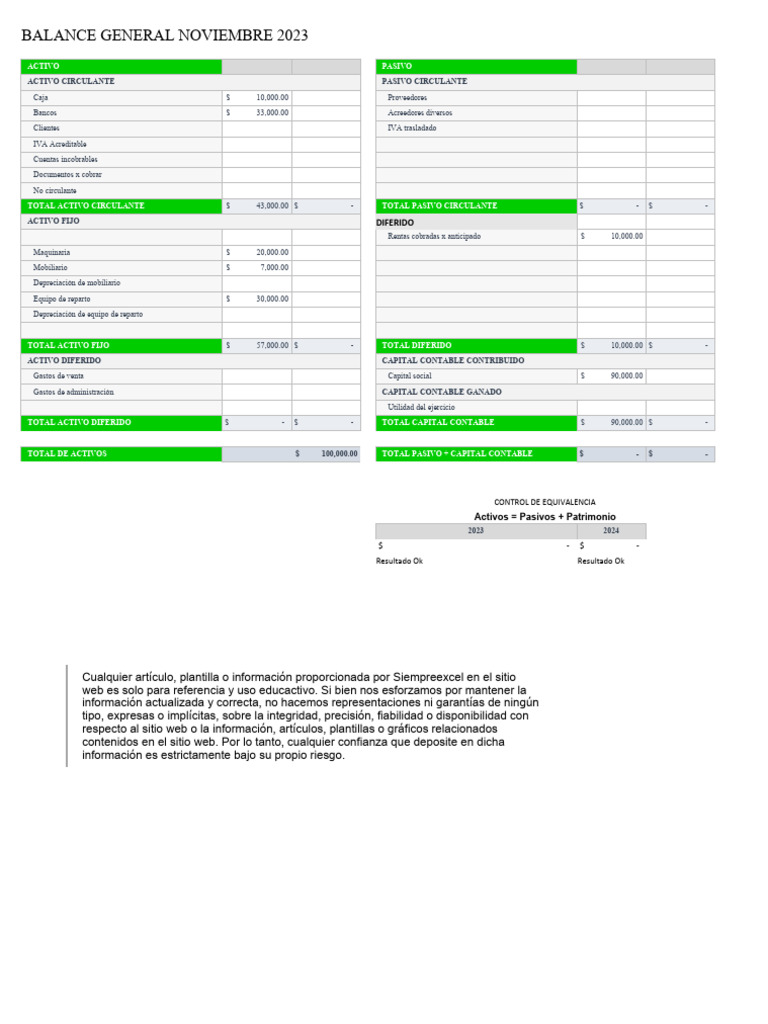 Balance General Noviembre 2023 | PDF | Contabilidad | Hoja de balance
