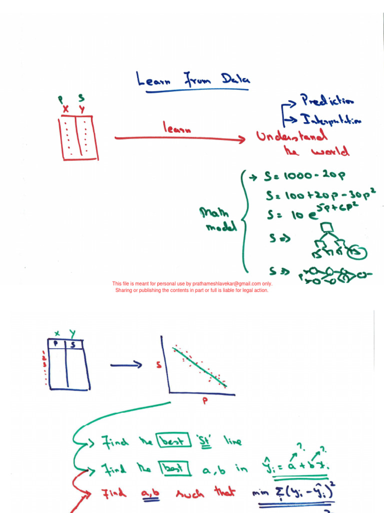 Class+Notes+-+Linear+Regression+Assumptions+and+Statistical+Inference ...