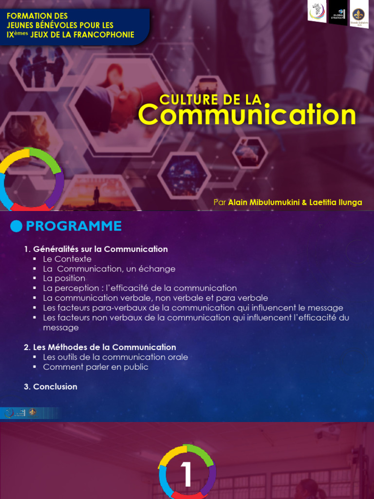 Formation à la communication efficace | PDF | la communication ...