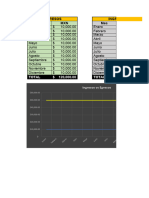 Egresos Ingresos Mes MXN Mes: Total $ 120,000.00 Total