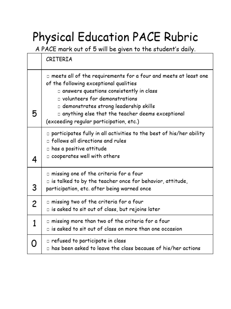 PACE Rubric for PE Grading | PDF