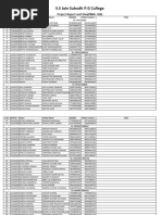 BBA III Year Project Work Final Distribution