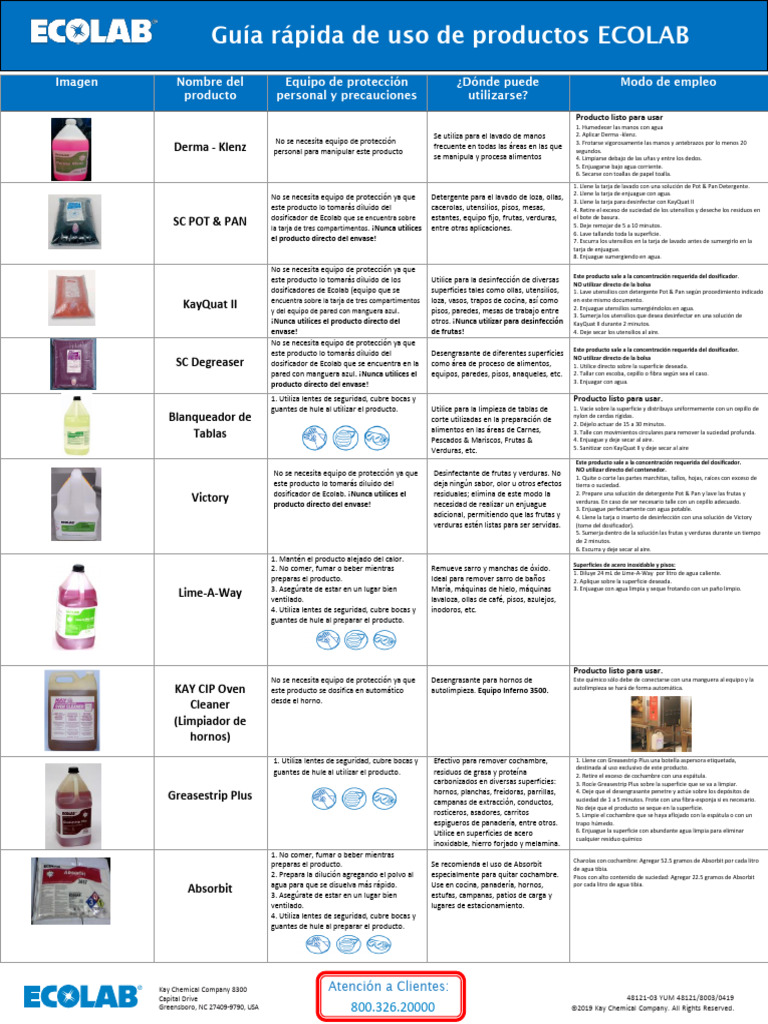 Guía de Uso de Productos Ecolab | PDF | Agua | Vegetales