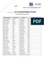 Deutsche Verben Unregelmäßige Starke Verben Liste 231205 095330