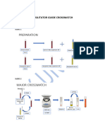 Fasilitator Guide Crossmatch