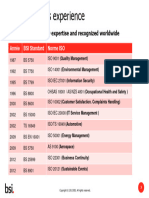 ISO-39001-Road-Traffic-Safety-Management-Systems-BSI 3