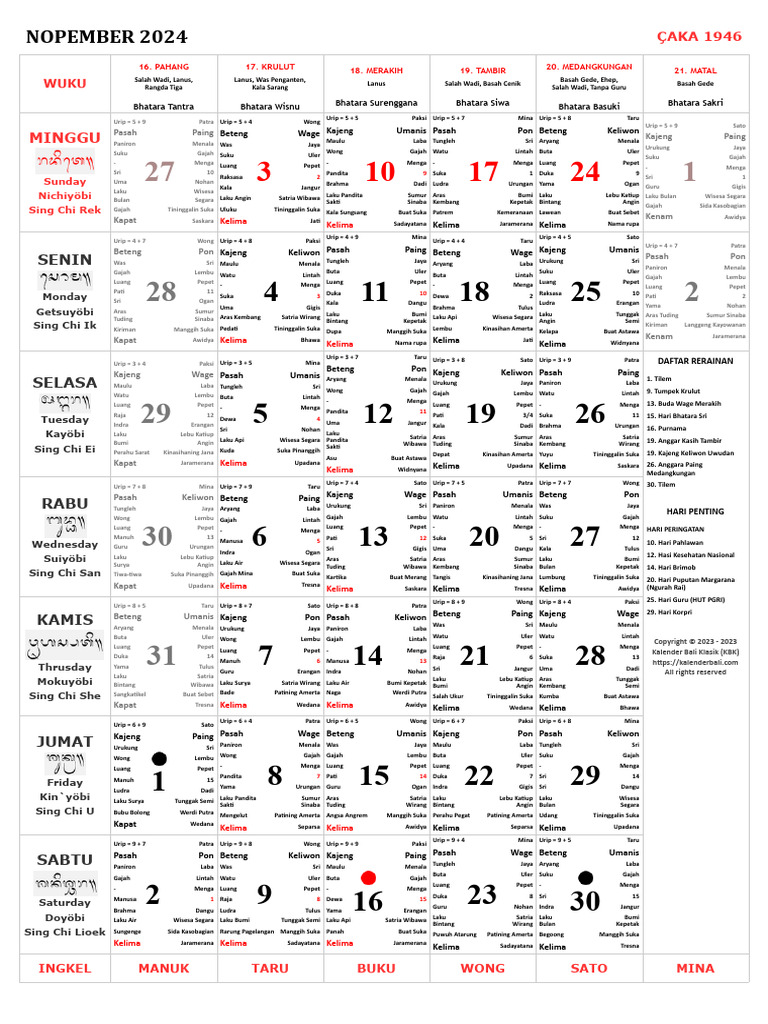 Kalender Bali Digital 2024 PDF
