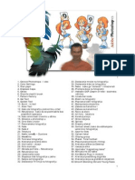 Download Photoshop tutorijali by api-3736607 SN6923477 doc pdf