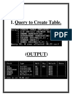 SQL Quary Project