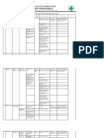 5.4.1.1 Uraian Tugas Lintas Program