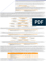 L'Analyse Organisationnelle Du Projet