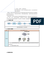 智能化方案