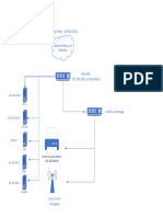 Visio-Topologi Tomang Roxy Glass