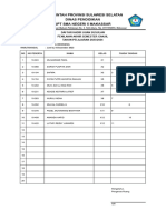 Siswa TDK Submit Kelas 10 - Google Spreadsheet