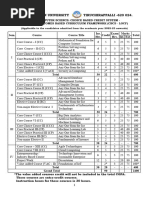 MSC Computer Science Syllabus