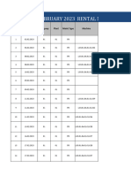 February 2023 Rental Maintenance Payment