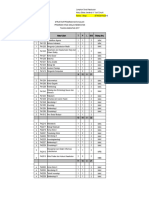 Kode Mata Kuliah Struk Prog Analis 1617