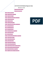 Icd 10 Medical Diagnosis Codes