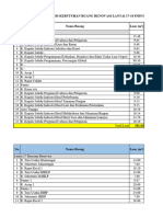 Analisis Kebutuhan Ruang