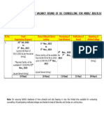 Schedule of Special Stray Vacancy Round of Ug Counselling For MBBS/ BDS/B.SC (Nursing) Seats - 2023