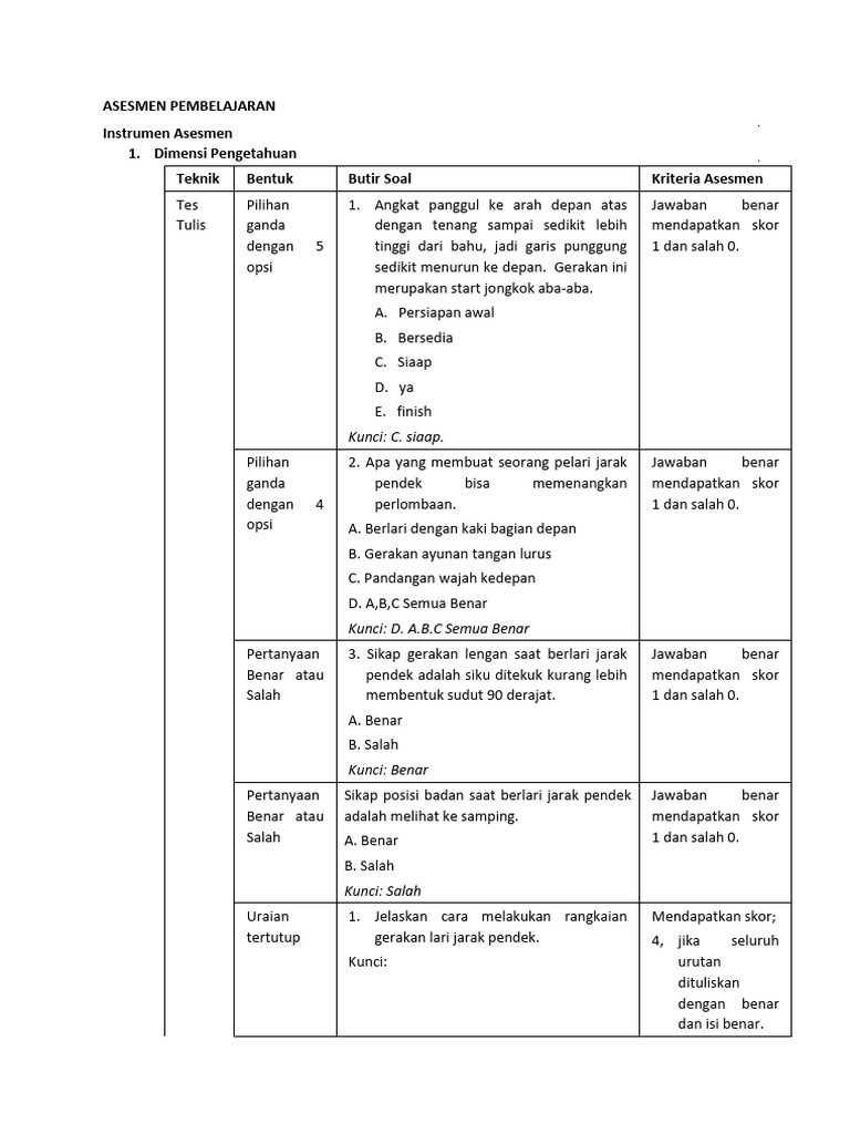 0673 - ASESMEN PEMBELAJARAN - Yusdi Lastutiyanto 1 | PDF