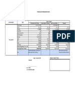 Consumable Packaging 2023-24 - Analisis Perbandingan Harga