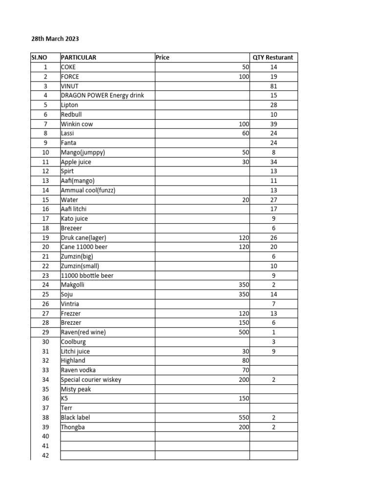 Beverages stock PDF Beer Drink