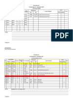 Perawatan AC All Unit