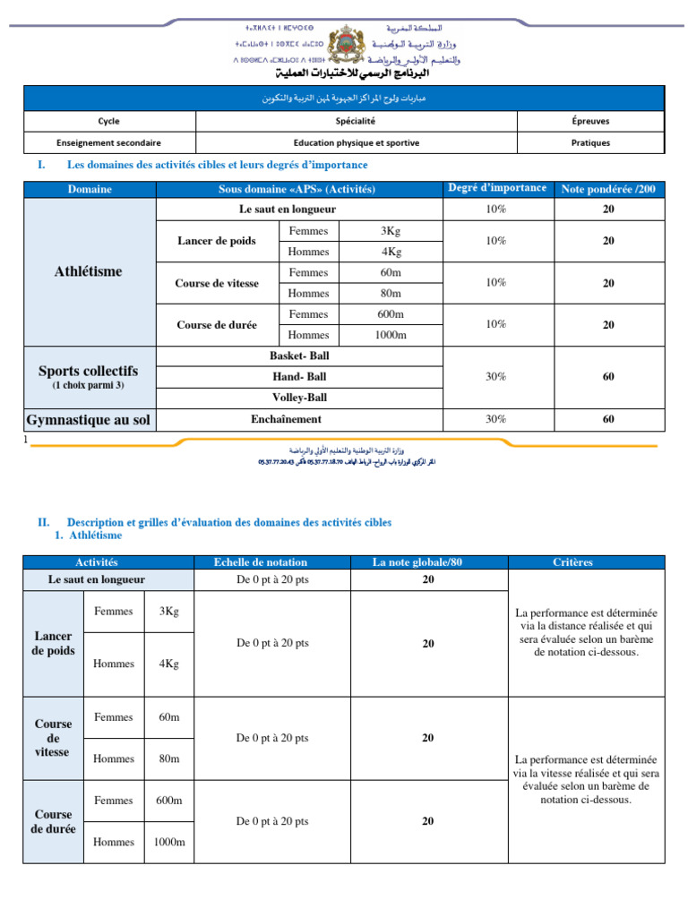 Barème d'évaluation EPS Bac 2023 | PDF | Jeux de ballon | Divertissement