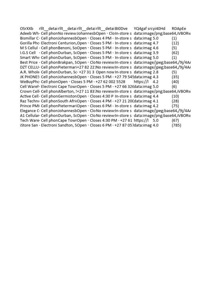 Dns Ipv6 Google 2023