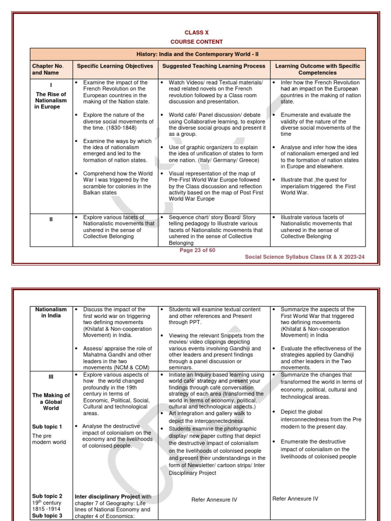 XAVIER SOCIAL SCIENCE GUIDE 10TH PDF DOWNLOAD 2023 24 visual data 7