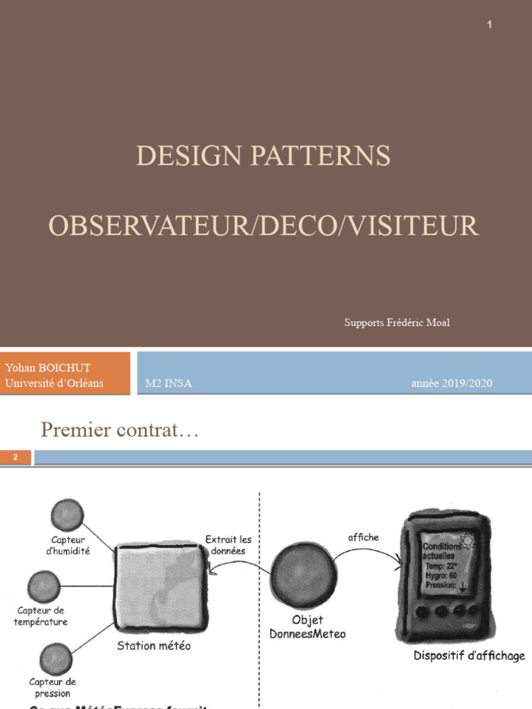 Design Patterns en Java : Observateur et Décorateur | PDF | Java ...