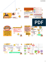 SPLDV Level 2 Citra (For Bostwo) Printt