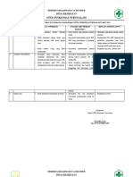 2.1.1.a Dan 2.1.1.b HASIL IDENTIFIKASI KEBUTUHAN DAN HARAPAN MASYARAKAT