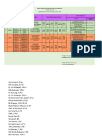 Jadwal Pramuka Wajib Min 8 Ciamis