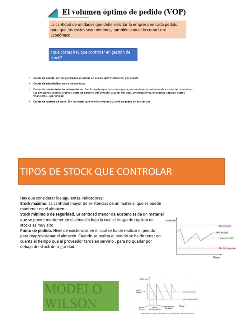 Apuntes MODELO WILSON | PDF | Procesos de negocio | Ciencias económicas