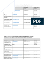 List of Recognised Laboratories RTPCR